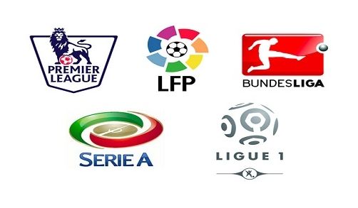 竞技中保障 竞技中保障